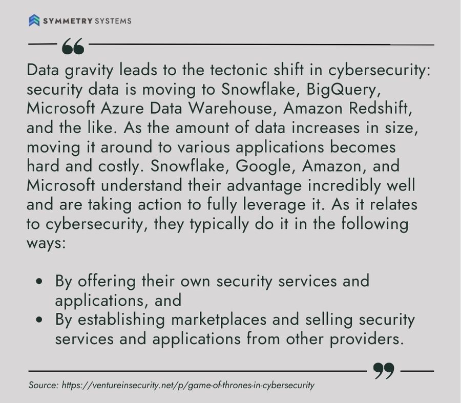 Data gravity leads to the tectonic shift in cybersecurity: security data is moving to Snowflake, BigQuery, Microsoft Azure Data Warehouse, Amazon Redshift, and the like. As the amount of data increases in size, moving it around to various applications becomes hard and costly. Snowflake, Google, Amazon, and Microsoft understand their advantage incredibly well and are taking action to fully leverage it. As it relates to cybersecurity, they typically do it in the following ways:  By offering their own security services and applications, and By establishing marketplaces and selling security services and applications from other providers.