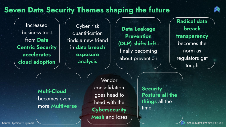 Seven Data Security themes